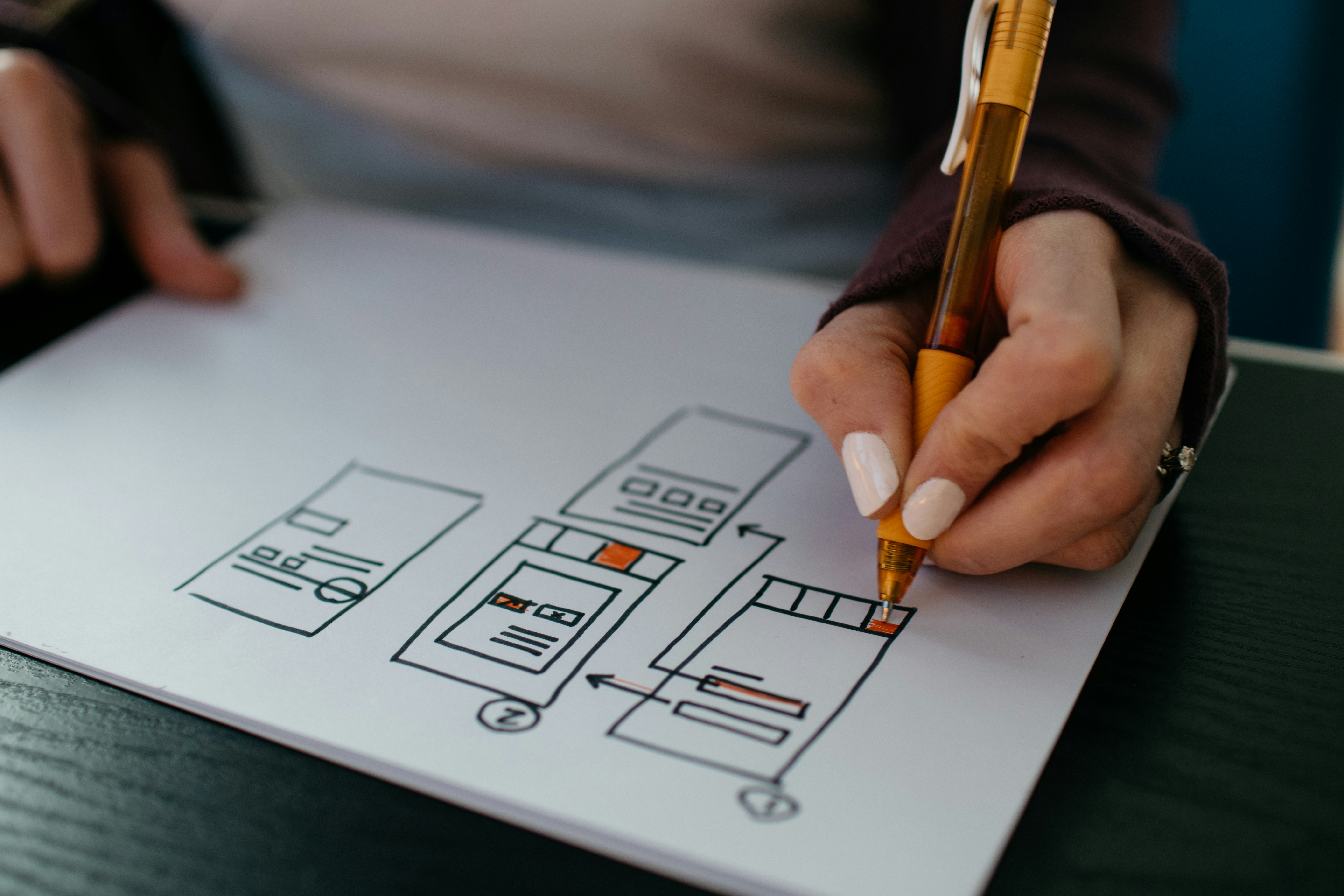 Advertising Planning